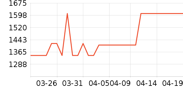 ��˶������ʷ�۸�