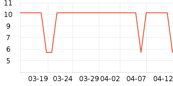 ����������/Ͱ��ʷ�۸�