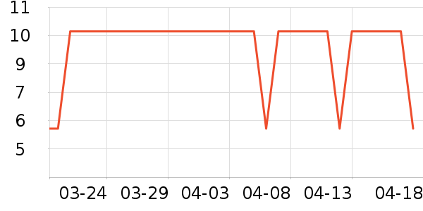 ����������/Ͱ��ʷ�۸�