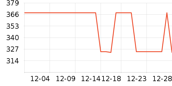 ��������������ʷ�۸�