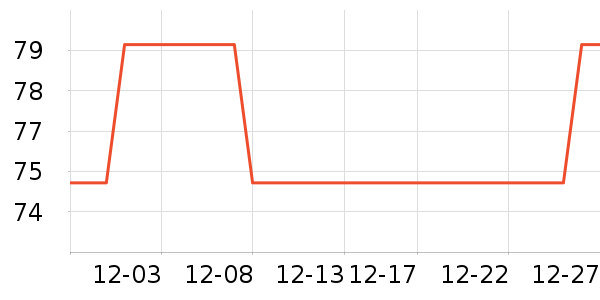 ����ݻ���������ʷ�۸�