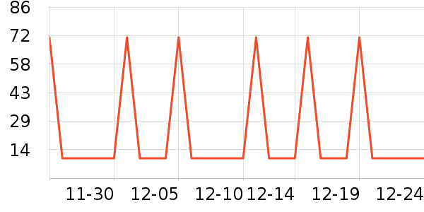 ��ܲ����������ʷ�۸�