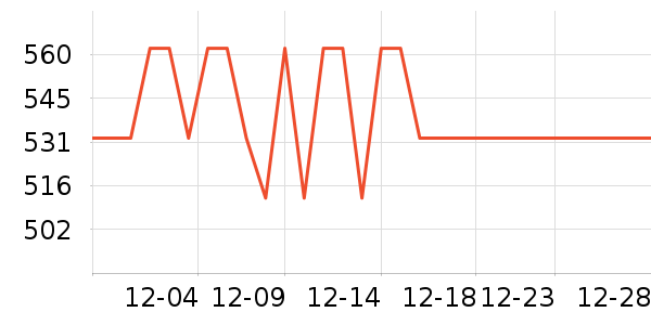 �۵����綯������ʷ�۸�