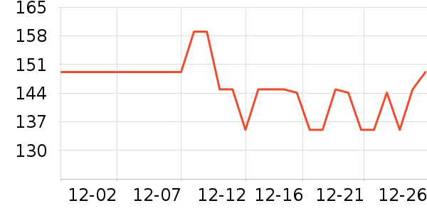 Ī����������ʳ��ʷ�۸�