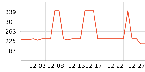 ����ȡů����ʷ�۸�