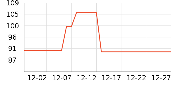 ��ʪ��ʷ�۸�