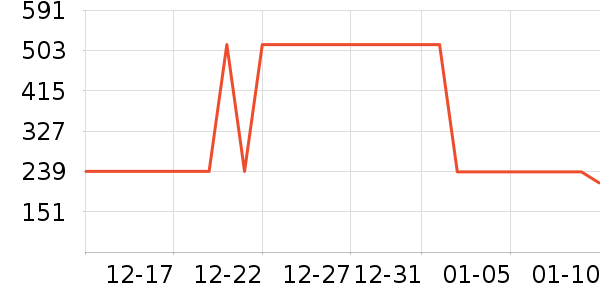 �������˶�Ь��ʷ�۸�