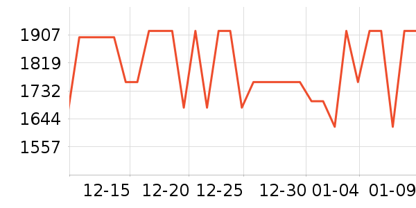 �Ұ���ʯ����ʯ��ָ/������ʷ�۸�