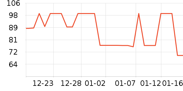 ��ʿ���ɿ�����ʷ�۸�