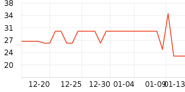 �й�ũïƻ����ʷ�۸�