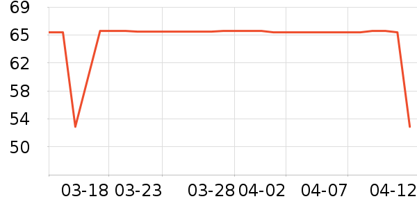 ������ʯ����/����/������ʷ�۸�