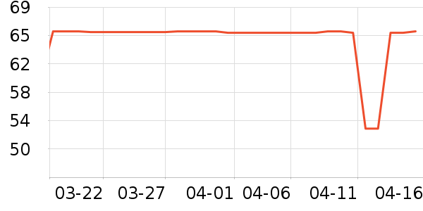 ������ʯ����/����/������ʷ�۸�