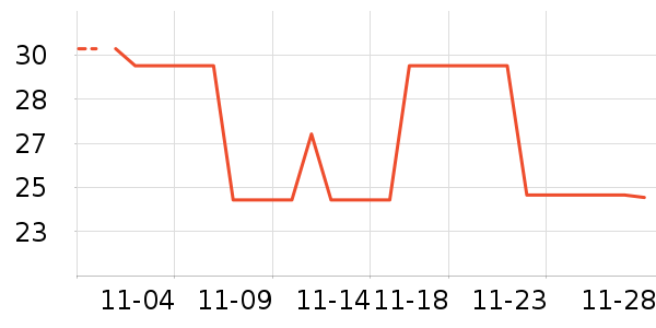 �׷�/�׺�/������ʷ�۸�