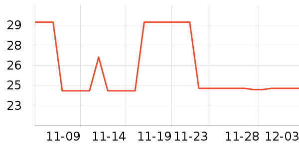 �׷�/�׺�/������ʷ�۸�
