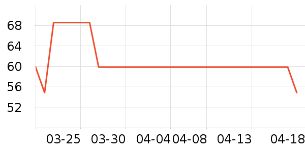 ����Ͻֿ���/�̲���ʷ�۸�