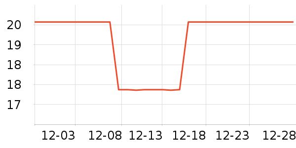 ����������ʳ��ʷ�۸�