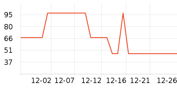 ���԰��������ʷ�۸�