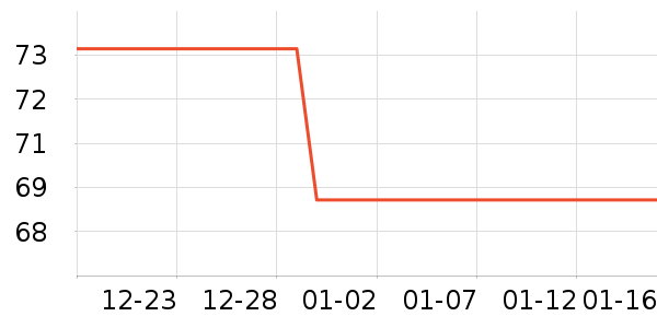 ����������ʷ�۸�