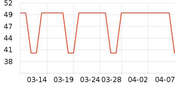 ����������/ţ�����ʷ�۸�