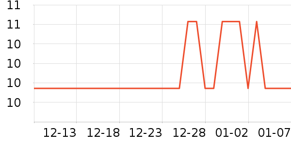 ��ľ�ѷ�����ʷ�۸�