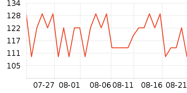 ����������ʷ�۸�