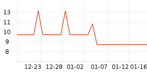 ������ʿ����Ϳ����ʷ�۸�