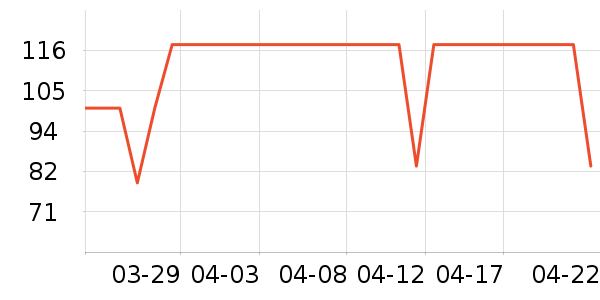 ˫���˿���/������ʷ�۸�