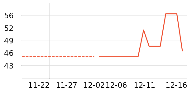 ������/���/�����ʷ�۸�