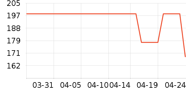 Ħ�����˶�������ʷ�۸�