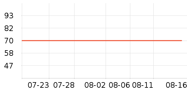 �Ź�������ʷ�۸�