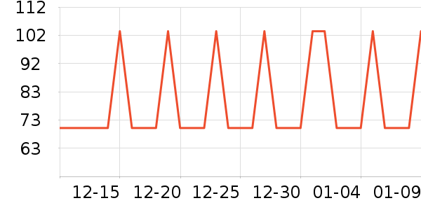 �Ź�������ʷ�۸�