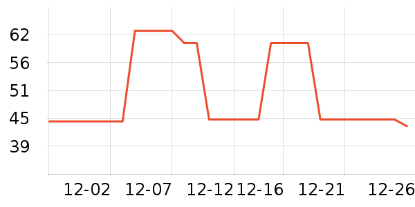 ����Ҽ��ţ��/��Ʒ��ʷ�۸�