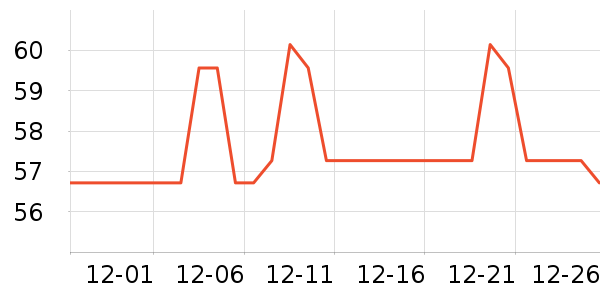 ȸ����ʪ��ʷ�۸�