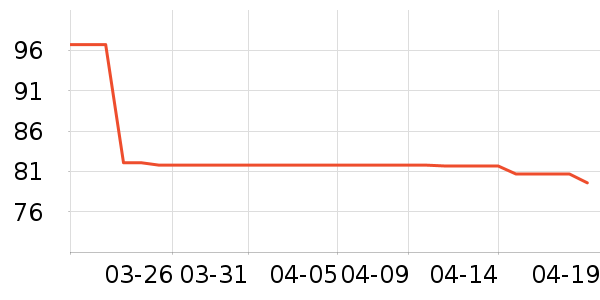 Ůʽ������ʷ�۸�