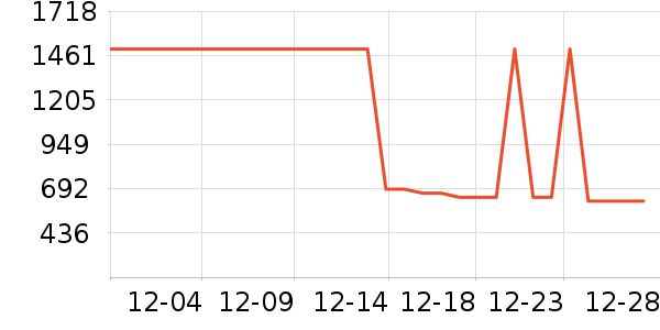 ����᰻���Ь����ʷ�۸�