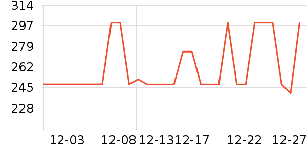 ����ȡů����ʷ�۸�