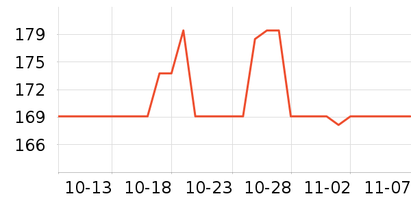 �����ȱ�����ʷ�۸�