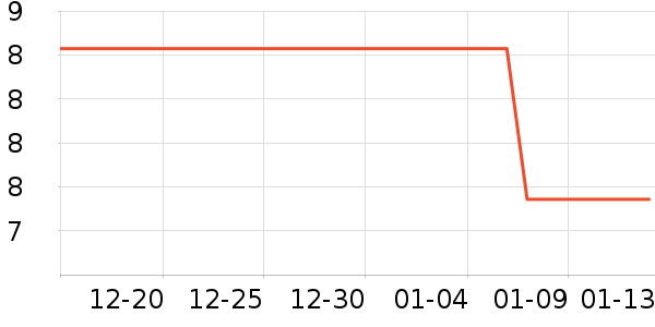 ���������ʷ�۸�