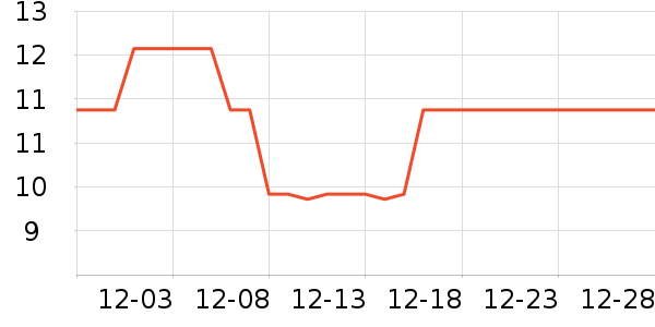 Pebeo���߻�����ʷ�۸�