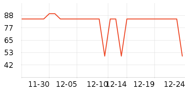 ����������ʷ�۸�