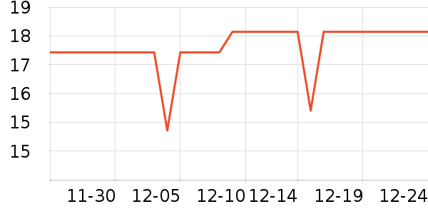 �����輧�Ź�������ʷ�۸�