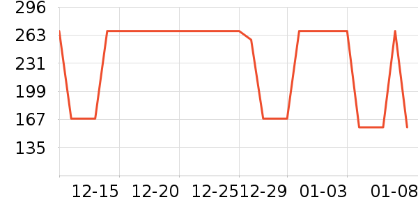 �й�����Ҿ���Ʒ��ʷ�۸�