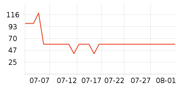 ����Ӥͯ��ϯ/������ʷ�۸�