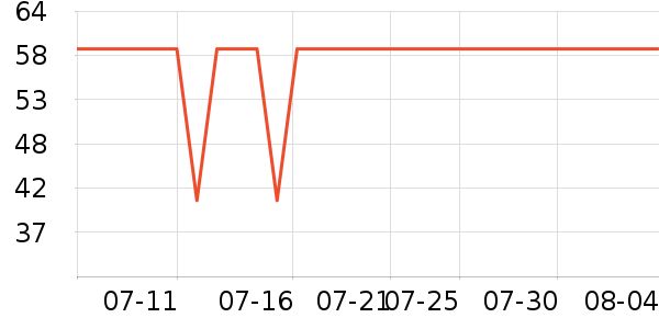 ����Ӥͯ��ϯ/������ʷ�۸�