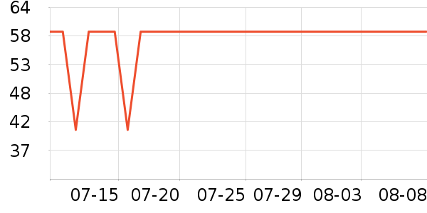 ����Ӥͯ��ϯ/������ʷ�۸�