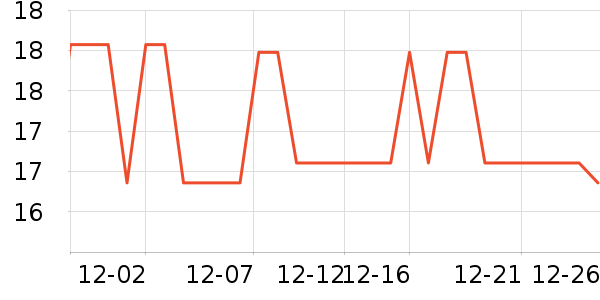 ��Ƥè��ʳ��ʷ�۸�