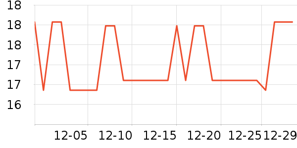 ��Ƥè��ʳ��ʷ�۸�