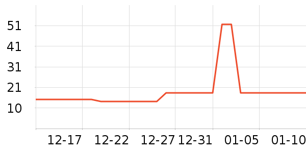 ������๤����ʷ�۸�