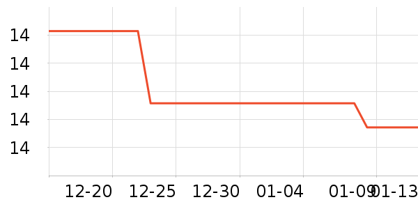 KMONADOʱ�н�ָ/������ʷ�۸�