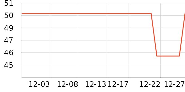 ��������ԡ¶��ʷ�۸�